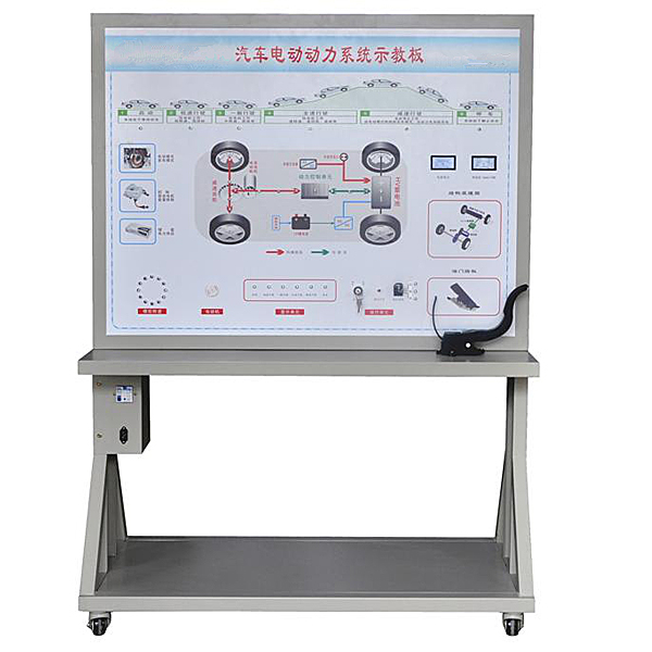 电机与变压器综合实训室-临沂职业学院(图1)