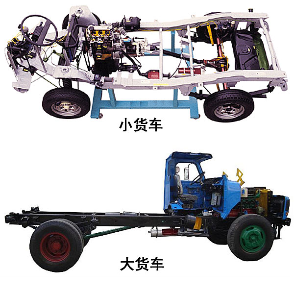 电机演示模型,电机模型,变压器模型(图2)