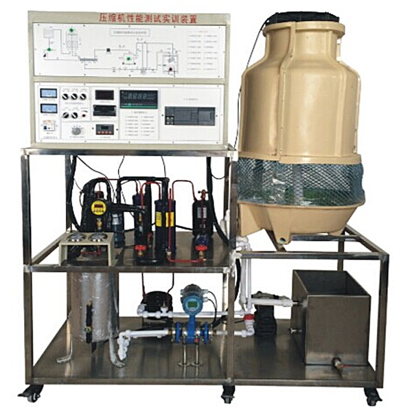 财务会计流程实验室,会计流程实验室(图2)