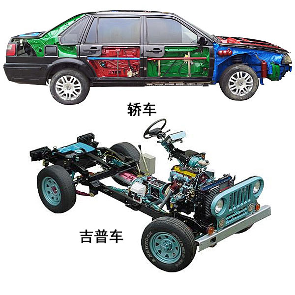 职教大篷车(图1)